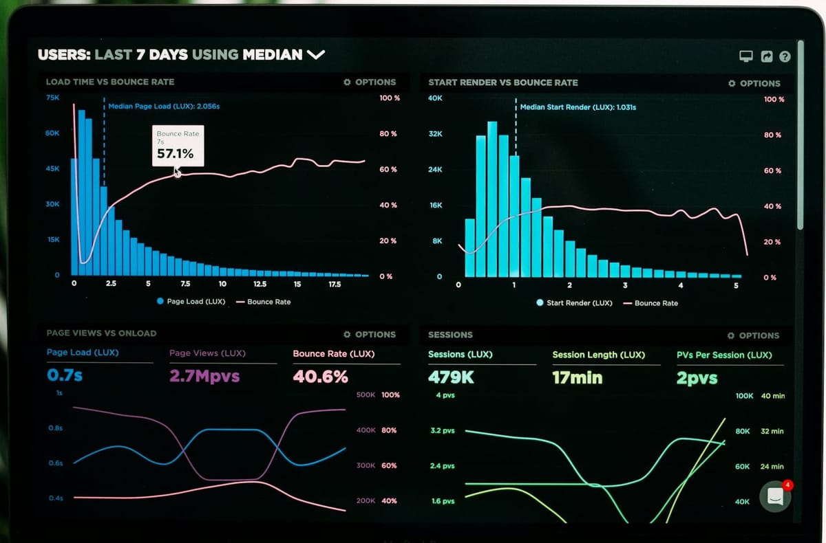 A dashboard for some type of server setup